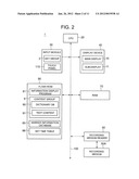 INFORMATION DISPLAY APPARATUS AND COMPUTER-READABLE STORAGE MEDIUM diagram and image