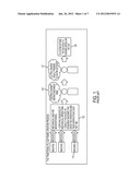 NON-LINEAR TIME SCALE OPTIMIZATION FOR MECHANICAL-ELECTRICAL MACHINE     BEHAVIOR MODEL VISUALIZATION diagram and image