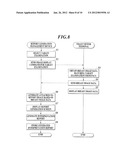 INTERPRETATION REPORT CREATING AIDING DEVICE AND COMPUTER-READABLE STORAGE     MEDIUM STORING A PROGRAM THEREFOR diagram and image