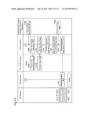 CONFERENCING SYSTEM, SERVER, IMAGE DISPLAY METHOD, AND COMPUTER PROGRAM     PRODUCT diagram and image