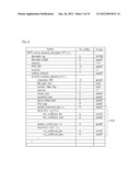 BROADCAST TRANSMITTER, BROADCAST RECEIVER, AND 3D VIDEO DATA PROCESSING     METHOD THEREOF diagram and image