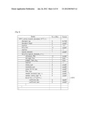 BROADCAST TRANSMITTER, BROADCAST RECEIVER, AND 3D VIDEO DATA PROCESSING     METHOD THEREOF diagram and image