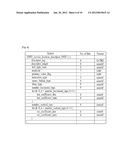 BROADCAST TRANSMITTER, BROADCAST RECEIVER, AND 3D VIDEO DATA PROCESSING     METHOD THEREOF diagram and image