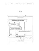 IMAGE RECEIVER diagram and image