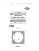 CONTACT STRUCTURE FOR A TUNABLE LIQUID CRYSTAL OPTICAL DEVICE diagram and image