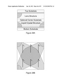 CONTACT STRUCTURE FOR A TUNABLE LIQUID CRYSTAL OPTICAL DEVICE diagram and image