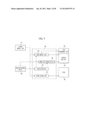 EXPOSURE APPARATUS INCLUDING THE EXPOSURE HEAD AND CONTROL METHOD THEREOF diagram and image