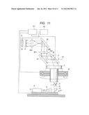 WAVEFRONT ABERRATION MEASURING METHOD AND DEVICE THEREFOR diagram and image