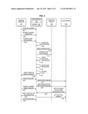 METHODS AND SYSTEMS TO PROVIDE SCAN SERVICES TO AN IMAGE FORMING DEVICE diagram and image