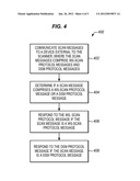 METHODS AND SYSTEMS TO PROVIDE SCAN SERVICES TO AN IMAGE FORMING DEVICE diagram and image