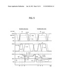 SEMICONDUCTOR DEVICE HAVING FLOATING BODY TYPE TRANSISTOR diagram and image