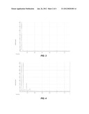 MIXER WAVEFORM ANALYSIS FOR MONITORING AND CONTROLLING CONCRETE diagram and image