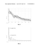 MIXER WAVEFORM ANALYSIS FOR MONITORING AND CONTROLLING CONCRETE diagram and image