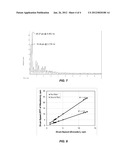 MIXER WAVEFORM ANALYSIS FOR MONITORING AND CONTROLLING CONCRETE diagram and image