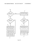 ENHANCING MOBILE MULTIPLE-ACCESS COMMUNICATION NETWORKS diagram and image