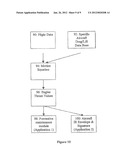 ENHANCING MOBILE MULTIPLE-ACCESS COMMUNICATION NETWORKS diagram and image