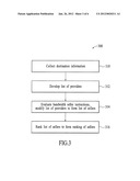 System and Method for Routing Internet Traffic Over Internet Links diagram and image