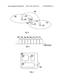 Device-to-Device Communication diagram and image