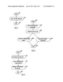 Device-to-Device Communication diagram and image