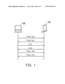 WIRELESS NETWORK SYSTEM AND WIRELESS ACCESS POINT DEVICE THEREOF diagram and image