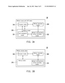WIRELESS NETWORK SYSTEM AND WIRELESS ACCESS POINT DEVICE THEREOF diagram and image