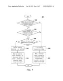 WIRELESS NETWORK SYSTEM AND WIRELESS ACCESS POINT DEVICE THEREOF diagram and image