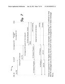 SERVICE EXECUTION ACROSS LEGACY AND INTERNET PROTOCOL MULTIMEDIA SUBSYSTEM     DOMAINS diagram and image