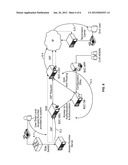 Method for Providing an International Number Transfer Service and Device diagram and image