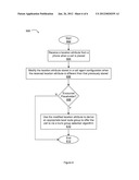 Local Route Groups and Transformation Patterns diagram and image