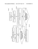 COMPUTER SYSTEM WITH BLUE-TOOTH REMOTE POWER MANAGEMENT AND CONTROL METHOD     THEREOF diagram and image