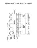 METHOD AND APPARATUS TO ENABLE SWITCHING BETWEEN TWO CARRIERS IN A     CELLULAR COMMUNICATION NETWORK diagram and image