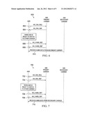 METHOD AND APPARATUS TO ENABLE SWITCHING BETWEEN TWO CARRIERS IN A     CELLULAR COMMUNICATION NETWORK diagram and image