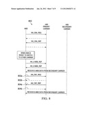 METHOD AND APPARATUS TO ENABLE SWITCHING BETWEEN TWO CARRIERS IN A     CELLULAR COMMUNICATION NETWORK diagram and image