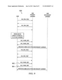 METHOD AND APPARATUS TO ENABLE SWITCHING BETWEEN TWO CARRIERS IN A     CELLULAR COMMUNICATION NETWORK diagram and image