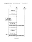 METHOD AND APPARATUS TO ENABLE SWITCHING BETWEEN TWO CARRIERS IN A     CELLULAR COMMUNICATION NETWORK diagram and image