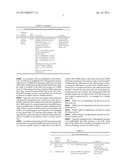 METHOD AND APPARATUS TO ENABLE SWITCHING BETWEEN TWO CARRIERS IN A     CELLULAR COMMUNICATION NETWORK diagram and image