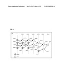 SCHEDULING HIERARCHY IN A TRAFFIC MANAGER OF A NETWORK PROCESSOR diagram and image