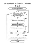 FUEL TEMPERATURE DETERMINING APPARATUS diagram and image