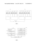 APPLICATION PROCESSOR, MODEM AND METHOD FOR COMMUNICATING THEREBETWEEN diagram and image