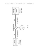 Methods and Devices for Transmission Line Analysis diagram and image