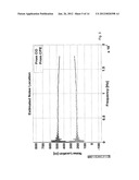 Methods and Devices for Transmission Line Analysis diagram and image