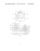 ELECTRONIC EQUALIZATION AND ELECTRONIC DEPOLARIZATION METHOD, RECEIVING     END EQUIPMENT, AND COMMUNICATION SYSTEM diagram and image