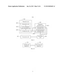 ELECTRONIC EQUALIZATION AND ELECTRONIC DEPOLARIZATION METHOD, RECEIVING     END EQUIPMENT, AND COMMUNICATION SYSTEM diagram and image