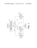 Video compression using multiple variable length coding methods for     multiple types of transform coefficient blocks diagram and image