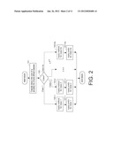 Video compression using multiple variable length coding methods for     multiple types of transform coefficient blocks diagram and image