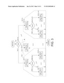 Video compression using multiple variable length coding methods for     multiple types of transform coefficient blocks diagram and image