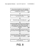 Video compression using multiple variable length coding methods for     multiple types of transform coefficient blocks diagram and image