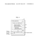 CODING METHOD, DECODING METHOD, CODING APPARATUS, DECODING APPARATUS,     PROGRAM, AND INTEGRATED CIRCUIT diagram and image