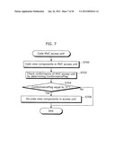 CODING METHOD, DECODING METHOD, CODING APPARATUS, DECODING APPARATUS,     PROGRAM, AND INTEGRATED CIRCUIT diagram and image