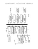 CODING METHOD, DECODING METHOD, CODING APPARATUS, DECODING APPARATUS,     PROGRAM, AND INTEGRATED CIRCUIT diagram and image